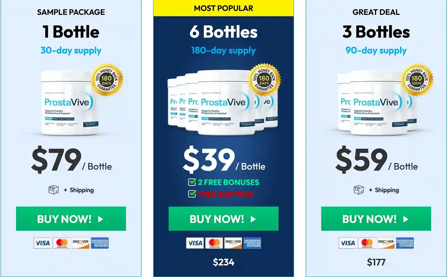 ProstaVive Pricing — 1, 3 or 6 Bottle Packages Available